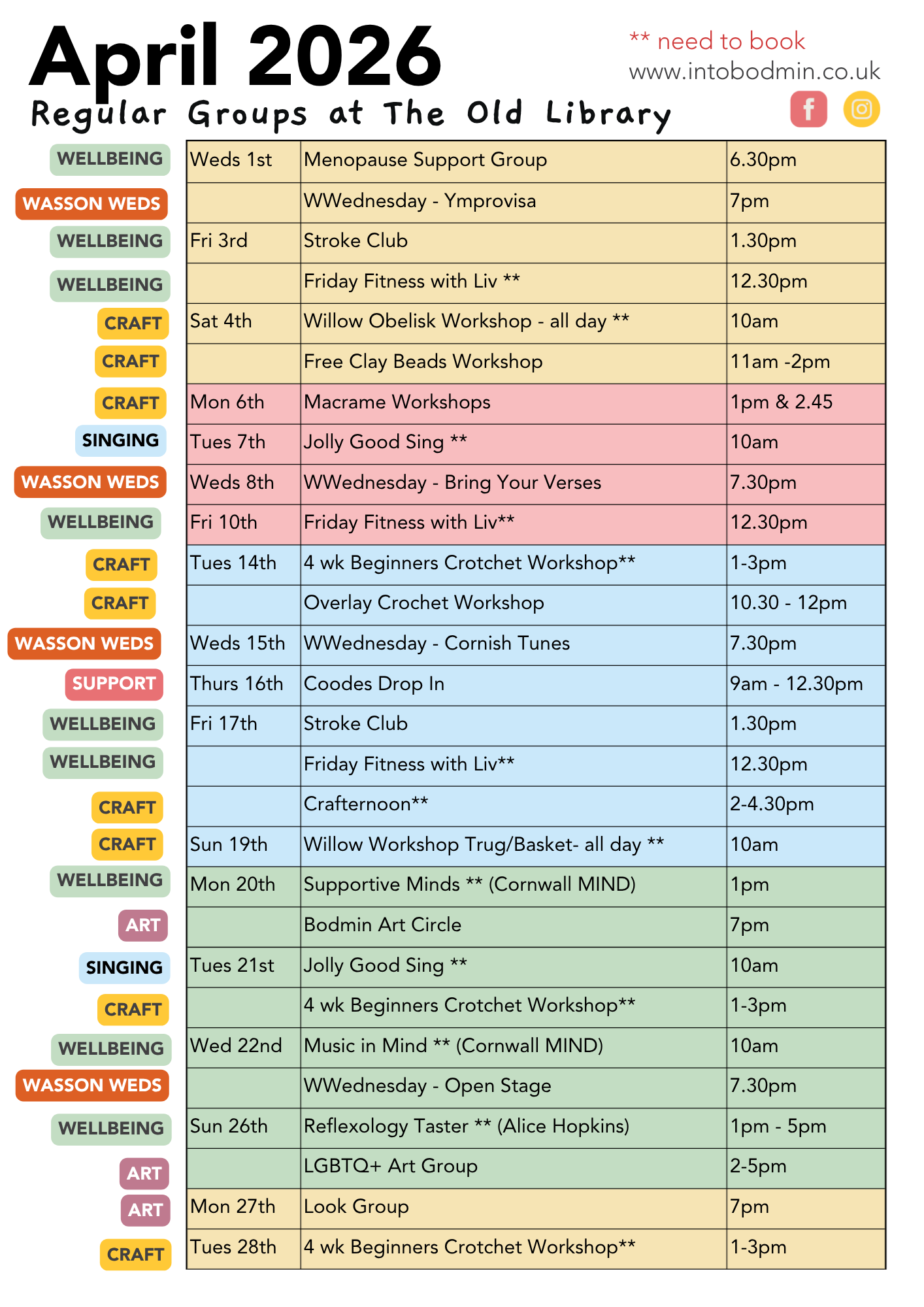 Noticeboard Wasson Posters2