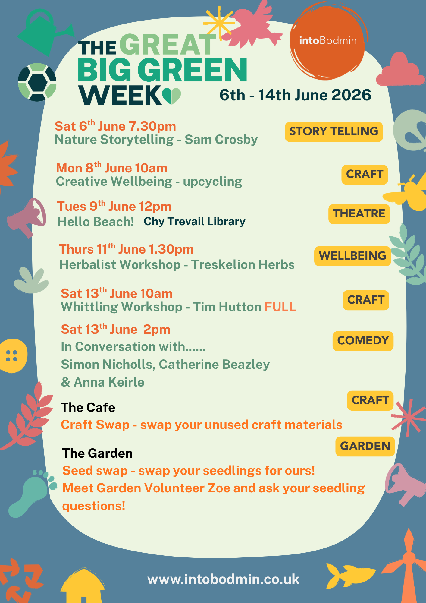 Green Week What's On